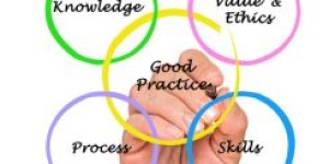 Advanced Good Distribution Practice (GDP/GSDP) for Pharmaceutical Raw Materials