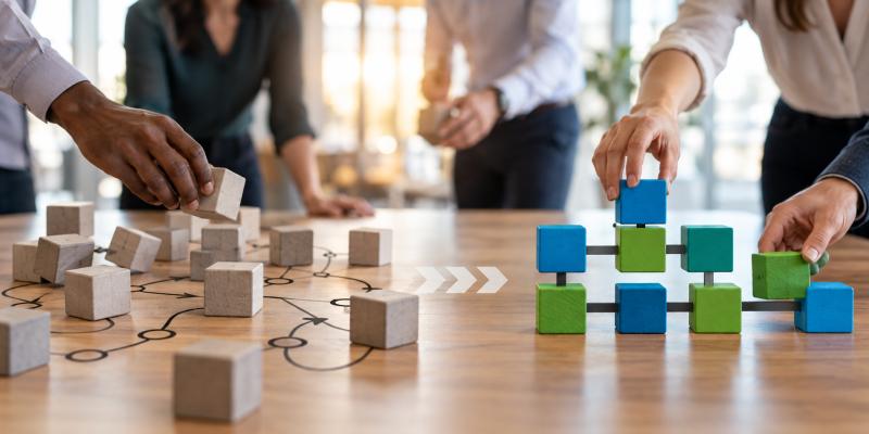 Change Management Master